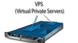 VPS Sunucu Nedir ?