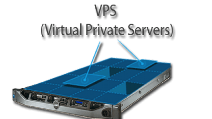 VPS Sunucu Nedir ?